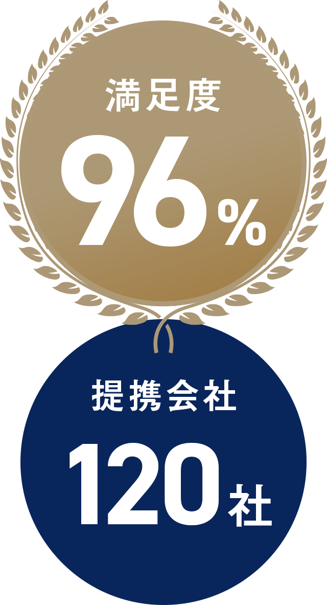 満足度96%、提携会社120社